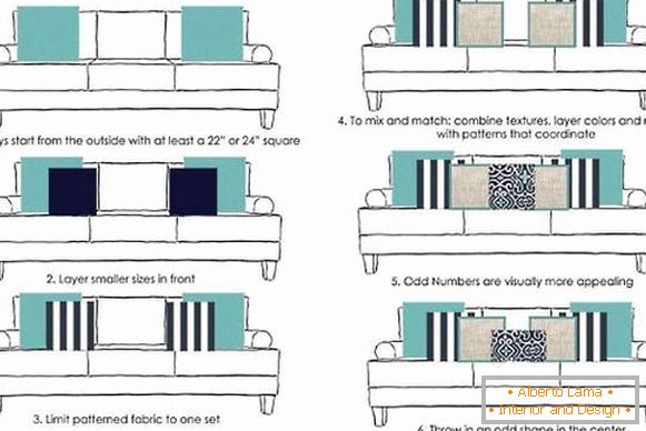 How to place pillows on the couch