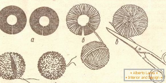 Step-by-step creation of a pompon