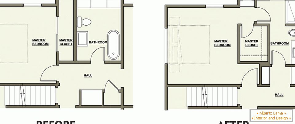 Planning of separate and shared bathrooms