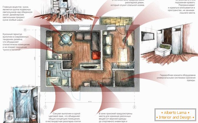 The layout of a small apartment in Russia