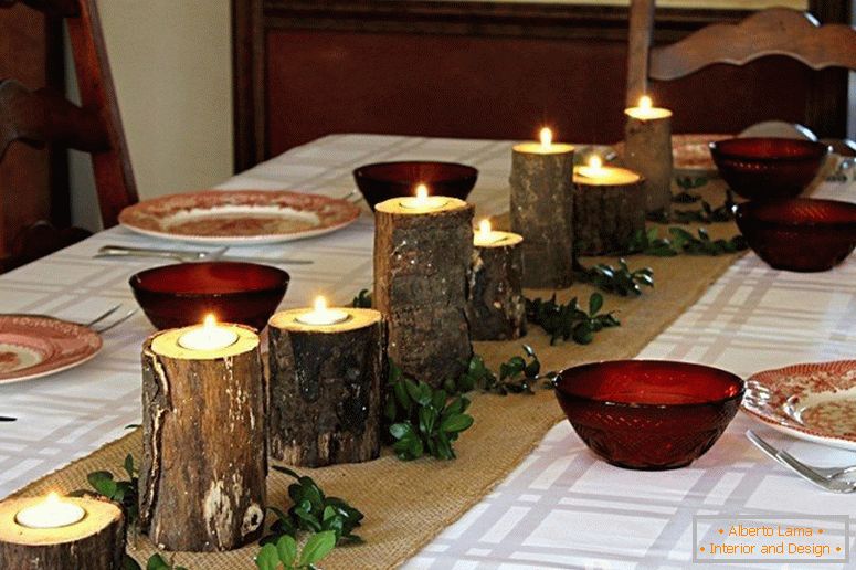 Candlesticks from logs