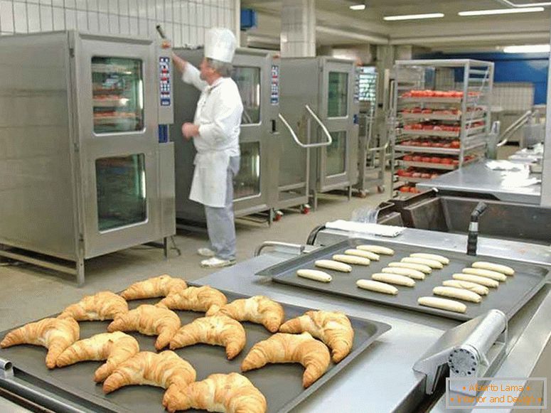 Equipment for confectionery