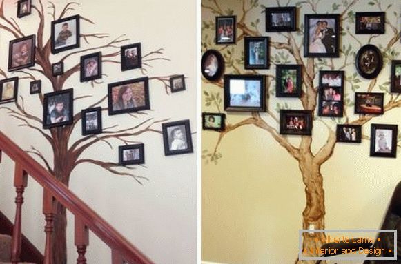 Ideas for decorating walls with photos - family tree