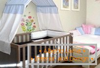 How to make a canopy for a baby crib with your own hands