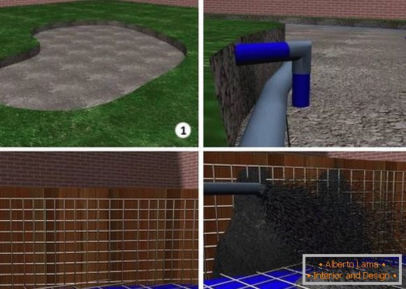 How to build a pool by yourself - ready projects with photos