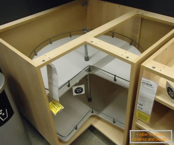 Convenient pull-out systems for the kitchen