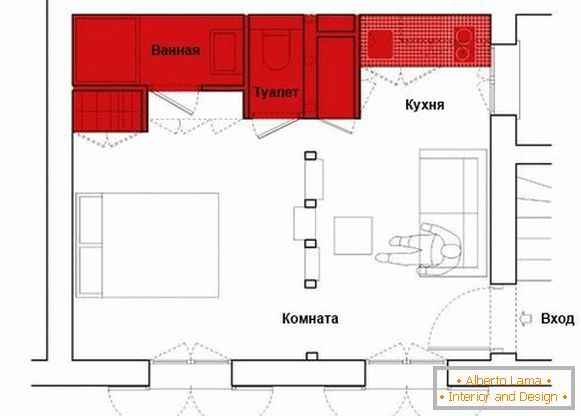 The layout of a small apartment