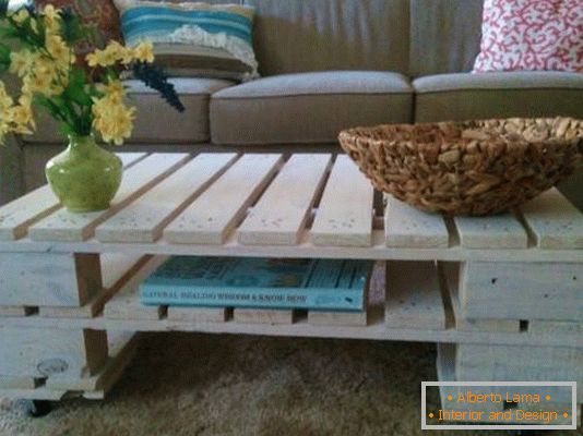 Coffee table by own hands