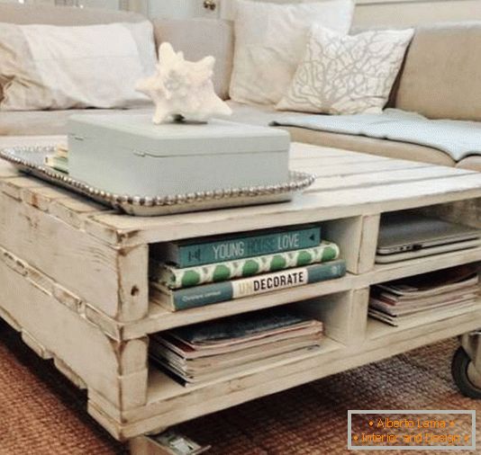 Old coffee table in the modern living room