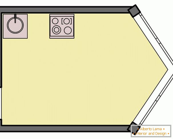 Layout of a small kitchen