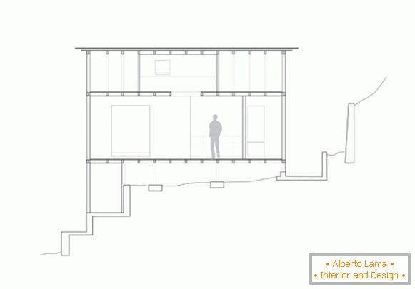 The layout of a small house in a section