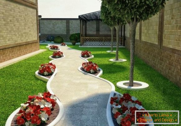 Design of the yard of a private house with your own hands, photo 2