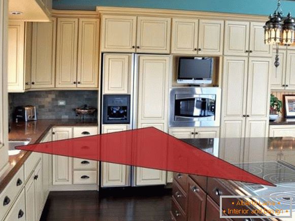 Kitchen design: working triangle