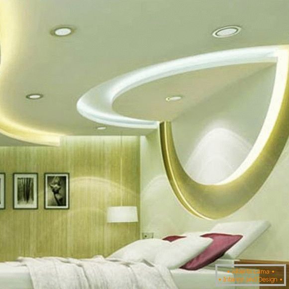 Ideas of plasterboard ceilings