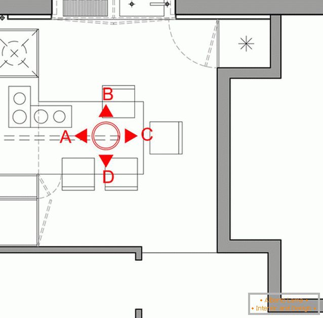 The plan of the kitchen area