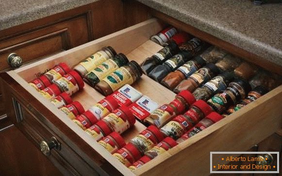 A box for storing spices in the kitchen