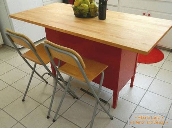 Red kitchen island with wooden top