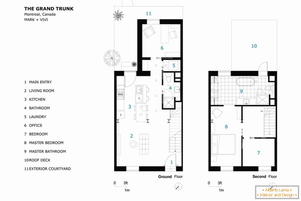 The layout of a private small house