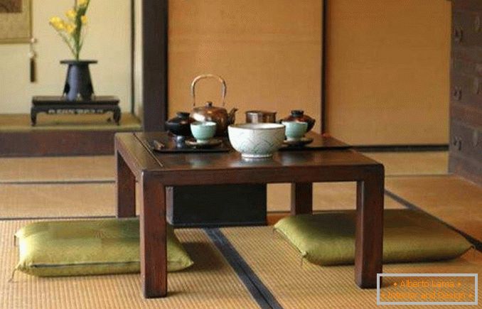 Furniture in Japanese style