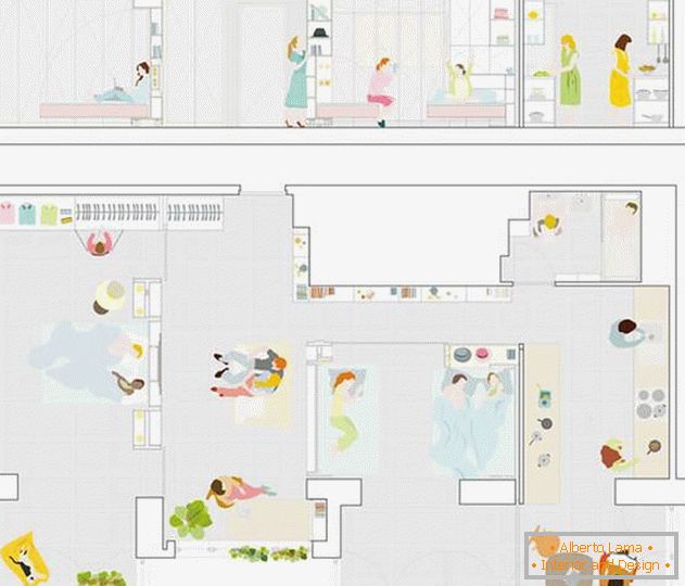 Scheme of moving walls-трансформеров