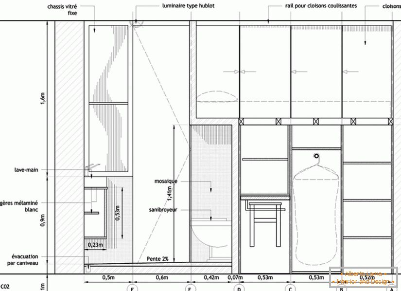 Particleboard layout