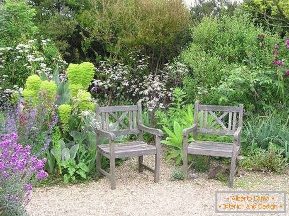 The landscape of the courtyard of a private house with their own hands - a photo for inspiration