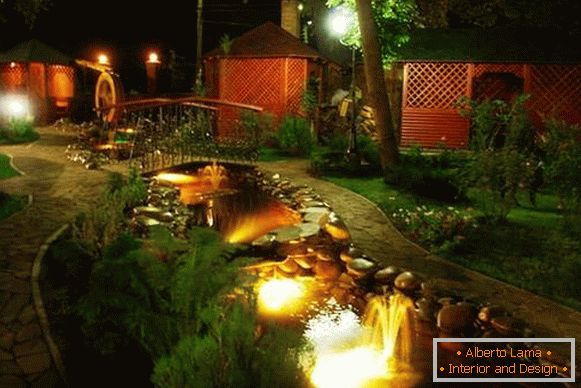 Landscaping of the courtyard of a private house, photo 1