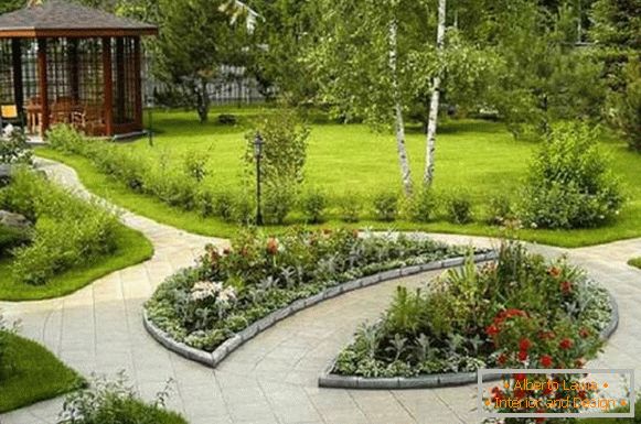 Landscaping of the courtyard of a private house, photo 28