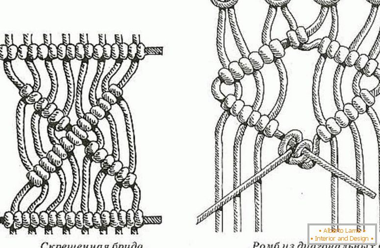 Schemes of weaving macrame