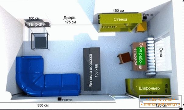 The layout of the room with furniture