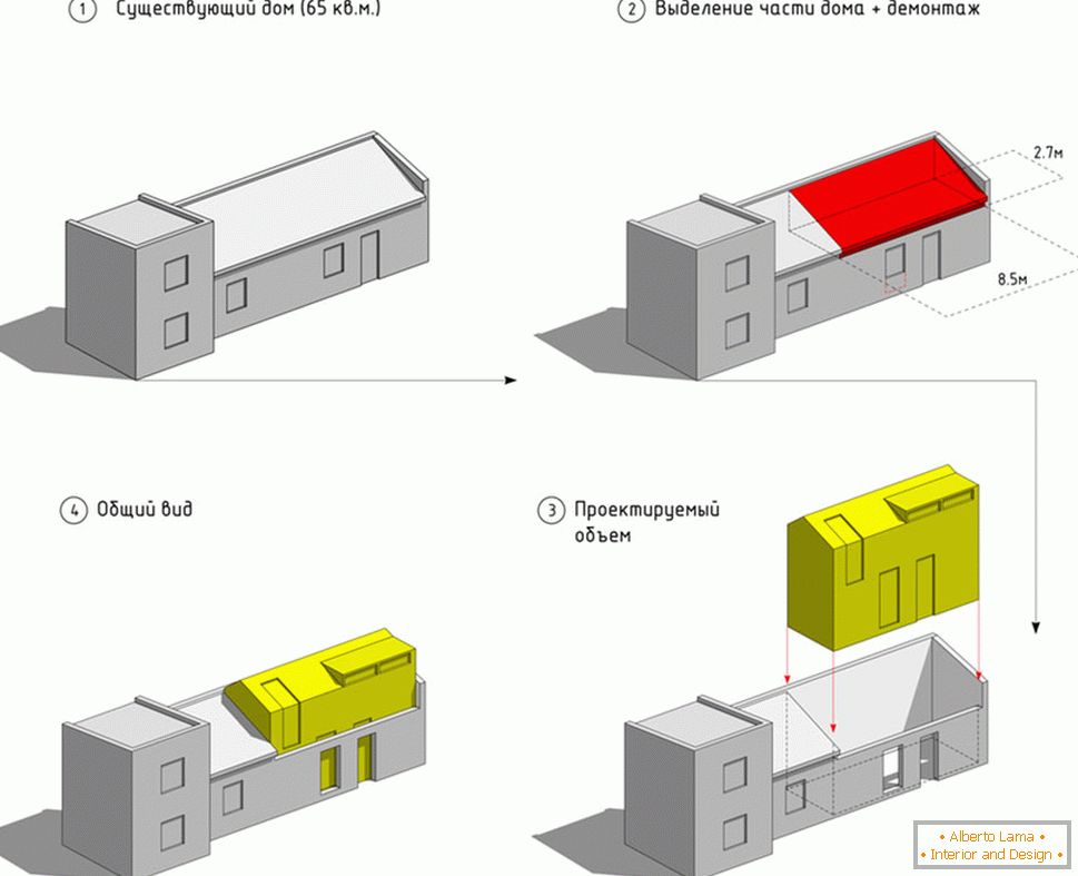 Project of an apartment in the house