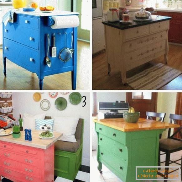 The use of an old chest in the role of an island in the kitchen