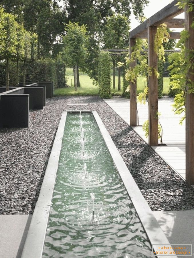 Modern Garden Design Ideas