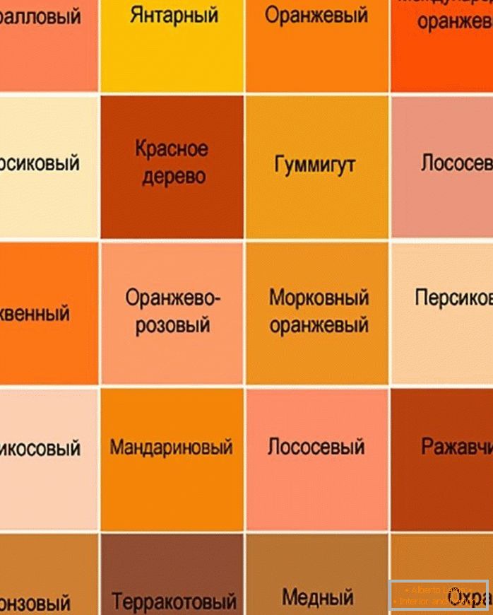Table of shades of orange color