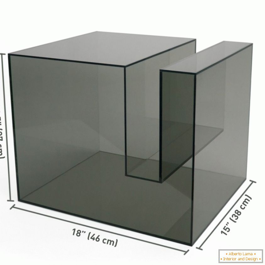 Table sizes