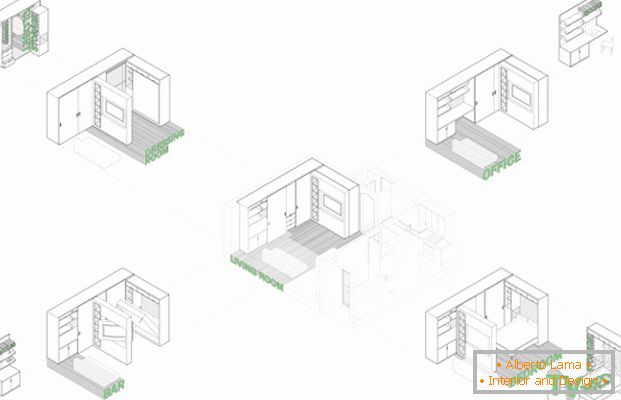 Scheme of movement of the wall