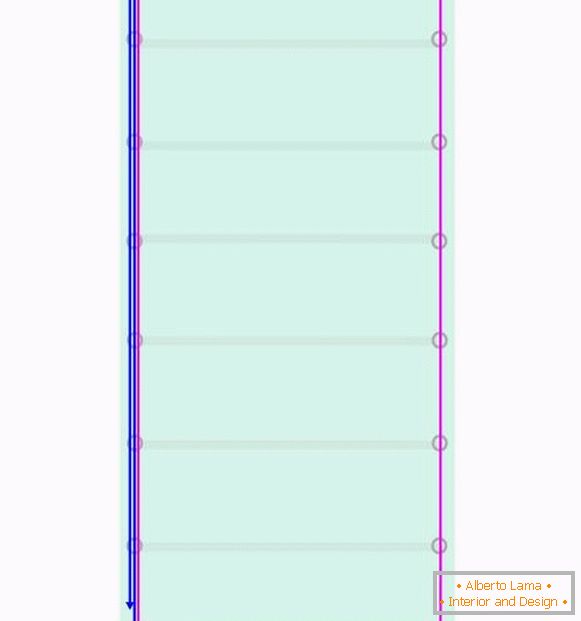 How Roman curtains work on windows