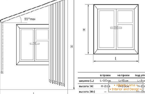 how to measure vertical blinds on plastic windows, photo 22
