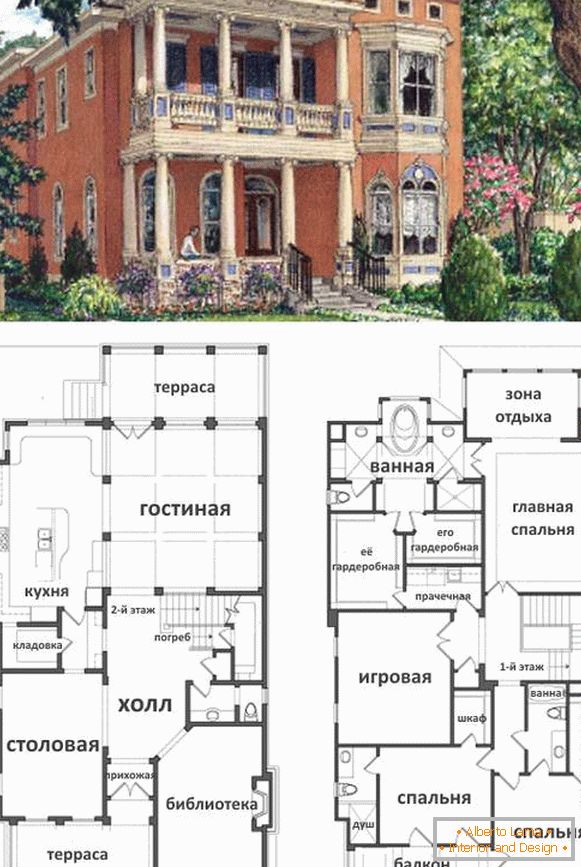 Layout of rooms first and second floor in a private house